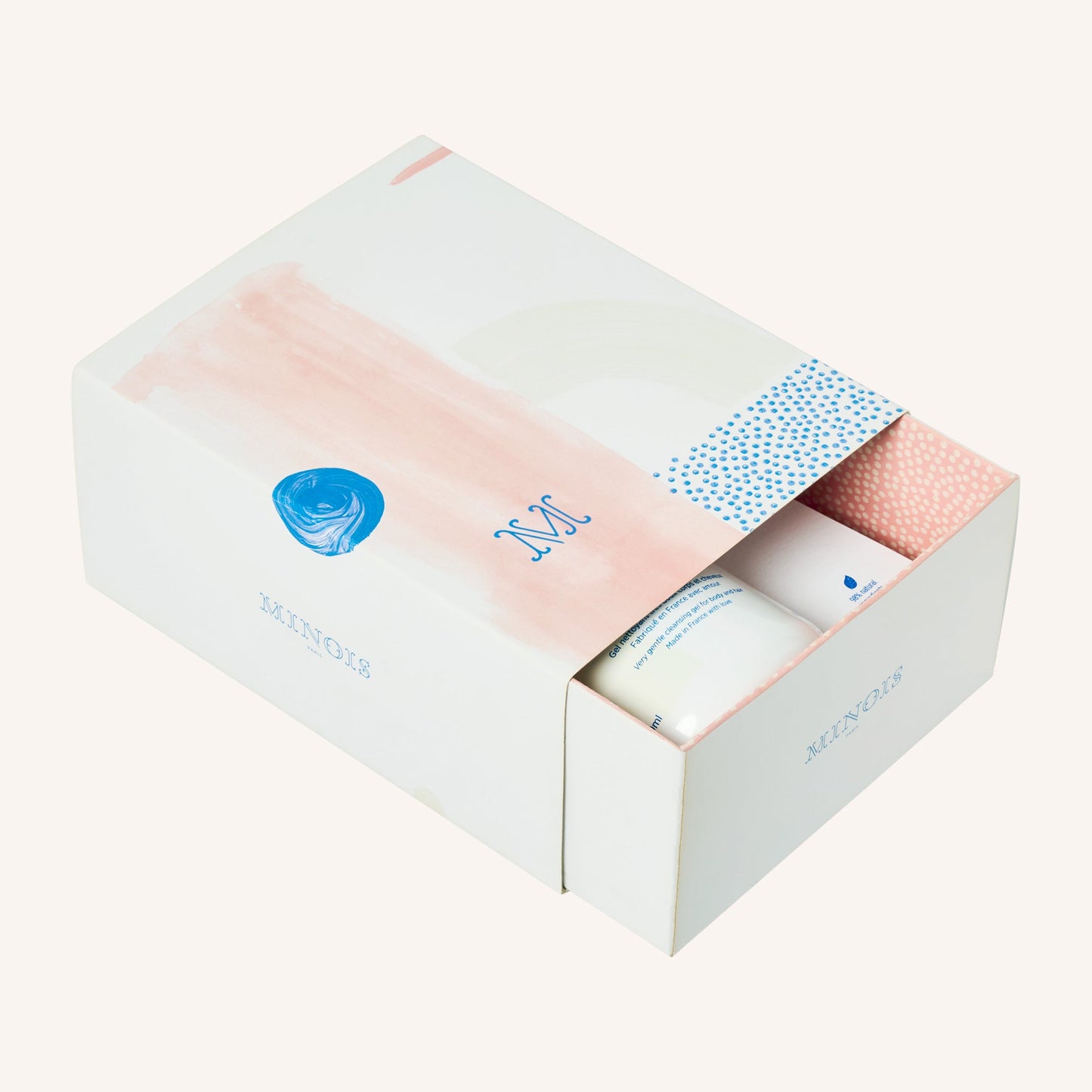 Набір Essentials Gift Box